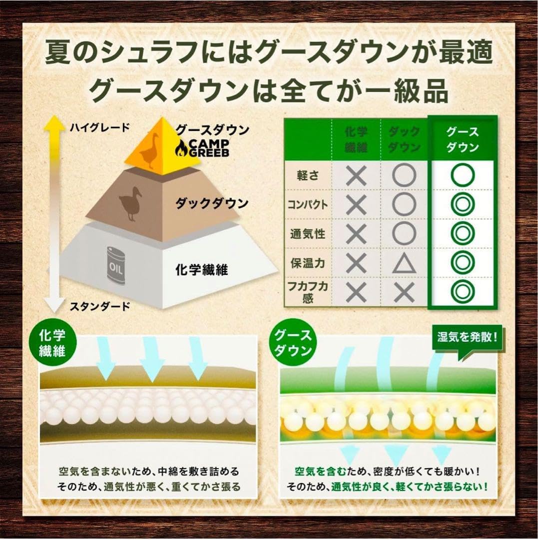 キャンプグリーブ ダウンシュラフ 600FP 800g 寝袋 グリーン